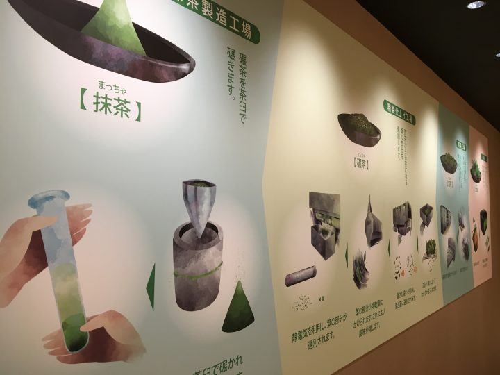 Stone milling equipment for tea